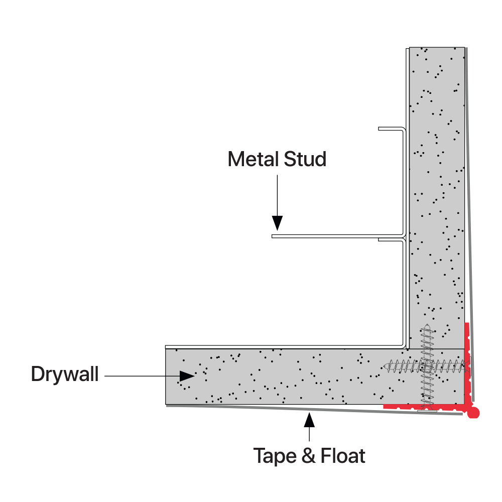 Tamlyn Product Details