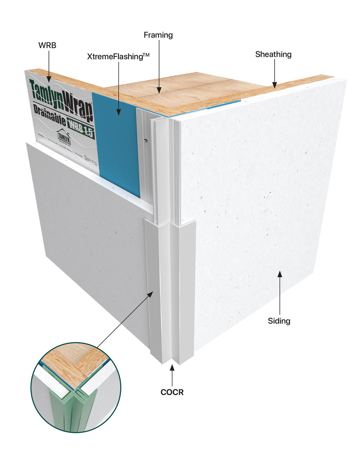 Lcs standard coursework coversheet leeds image